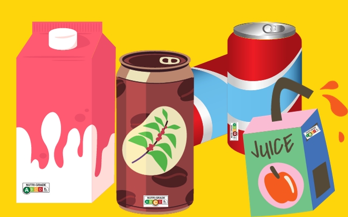 Have you noticed the traffic light-looking symbols on beverage labels? (Image for illustration only)